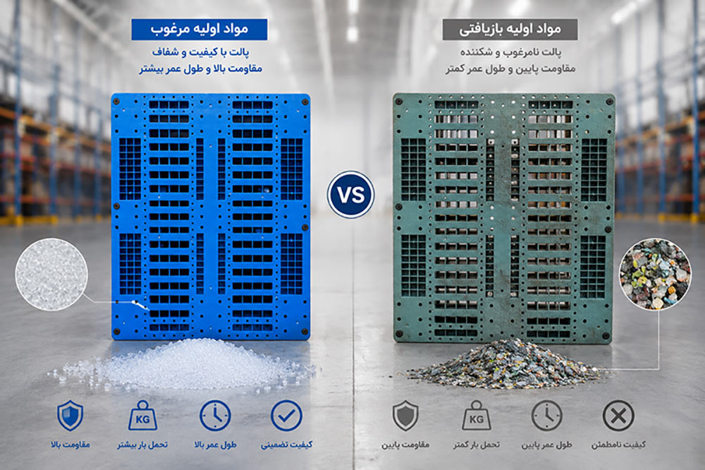 تاثیر کیفیت مواد بر مقاومت پالت پلاستیکی