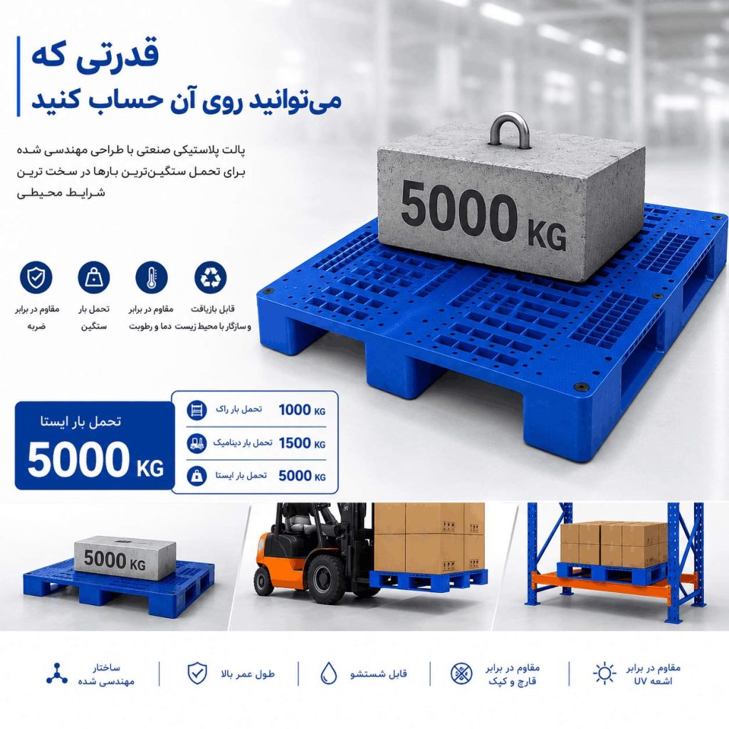 مقاومت پالت پلاستیکی