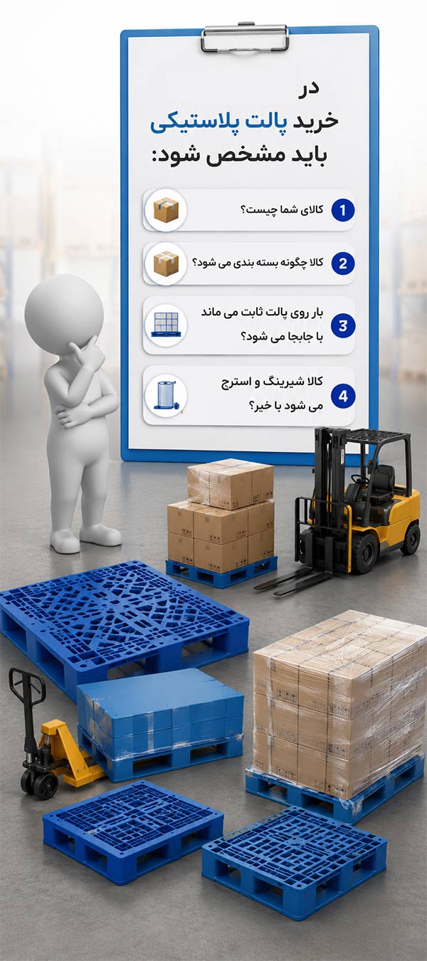 سوالات قبل از خرید پالت پلاستیکی