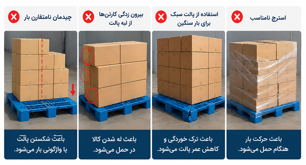 اشتباهات بسته بندی کالا روی پالت پلاستیکی