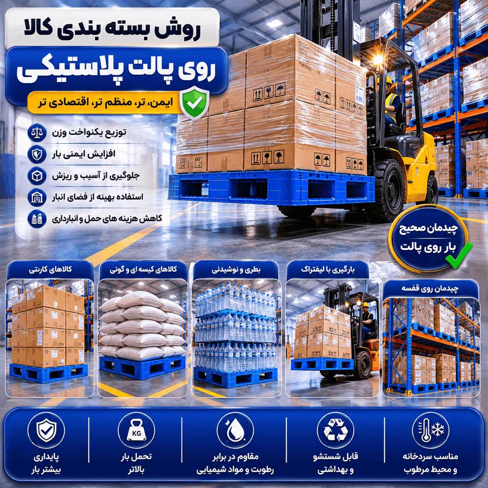 روش بسته بندی کالا روی پالت پلاستیکی